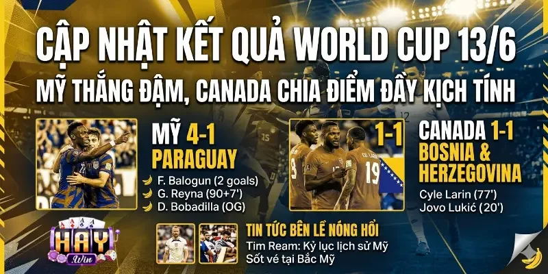 Cập nhật kết quả World Cup 13/6 mới nhất vừa diễn ra